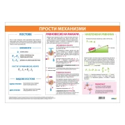 Thumbnail 1 of Office 1 Ученическо табло ''Прости механизми'', 100 x 70 cm