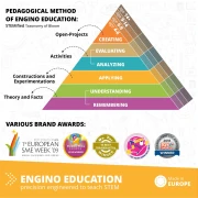 Thumbnail 5 of Комплект Engino Education Mini Robotics ERP - Роботика