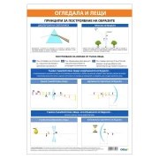 Thumbnail 1 of Office 1 Ученическо табло ''Оптика'', 70 x 100 cm