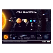 Thumbnail 1 of Office 1 Ученическо табло ''Слънчева система'', 100 x 70 cm