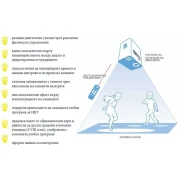 Thumbnail 7 of Интерактивен под OnEVO, магичен, със 100 приложения, за деца със СОП