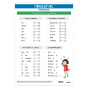 Thumbnail 1 of Office 1 Ученическо табло ''Упражнение по правопис'', 50 x 70 cm
