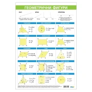 Thumbnail 1 of Office 1 Ученическо табло ''Основни геометрични фигури'', 70 x 100 cm