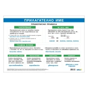 Thumbnail 1 of Office 1 Ученическо табло ''Прилагателно име/Правописни правила'', 100 x 70 cm