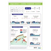 Thumbnail 1 of Office 1 Ученическо табло ''Моделиране с линейни уравнения Скорост'', 70 x 100 cm