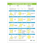 Thumbnail 1 of Office 1 Ученическо табло ''Основни геометрични фигури'', 50 x 70 cm