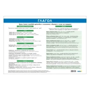 Thumbnail 1 of Office 1 Ученическо табло ''Глагол'', 100 x 70 cm