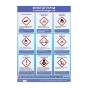 Thumbnail 1 of Office 1 Ученическо табло ''Пиктограми на опасни вещества'', 70 x 100 cm
