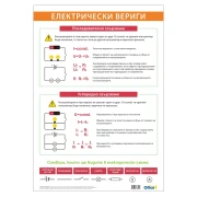 Thumbnail 1 of Office 1 Ученическо табло ''Електрически вериги'', 70 x 100 cm