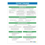 Thumbnail 1 of Office 1 Ученическо табло ''Пунктуация в просто изречение'', 70 x 100 cm