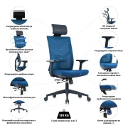 Thumbnail 5 of Ергономичен стол RFG Snow Black HB, дамаска и меш, Multi-function механизъм, до 120 kg, тъмносиня седалка, тъмносиня облегалка