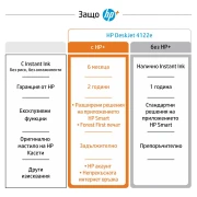 Thumbnail 5 of Мастиленоструен принтер HP DeskJet 4122E, 3 в 1, All-in-One, цветен, A4, Wi-Fi, HP+ съвместим