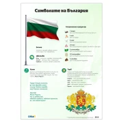 Thumbnail 1 of Office 1 Ученическо табло ''Символите на Република България'', 70 х 100 cm