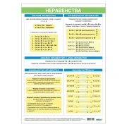 Thumbnail 1 of Office 1 Ученическо табло ''Неравенства'', 70 x 100 cm