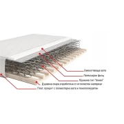 Thumbnail 2 of Матрак, еднолицев, 1400 х 2000 х 200 mm