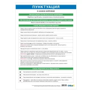 Thumbnail 1 of Office 1 Ученическо табло ''Пунктуация в сложно изречение'', 70 x 100 cm