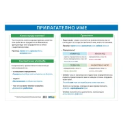 Thumbnail 2 of Office 1 Ученическо табло ''Прилагателни имена'', 100 x 70 cm