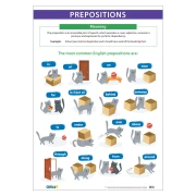 Thumbnail 1 of Office 1 Ученическо табло ''Предлози в английския език'', 70 x 100 cm