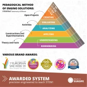 Thumbnail 2 of Engino Конструктор STEM - Как работят самолетите