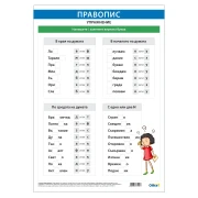 Thumbnail 1 of Office 1 Ученическо табло ''Правопис'', упражнение 1, 50 x 70 cm