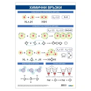 Thumbnail 1 of Office 1 Ученическо табло ''Химични връзки'', 70 x 100 cm