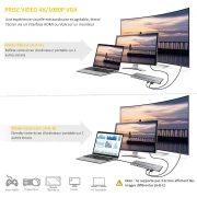 Thumbnail 10 of Докинг станция TNB, 11 в 1, USB Type C кабел, 20 cm