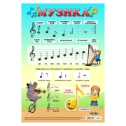 Thumbnail 1 of Office 1 Ученическо табло ''Музика петолиние'', 70 x 100 cm