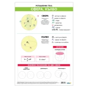 Thumbnail 2 of Office 1 Ученическо табло ''Ротационни тела пресечен конус и сфера'', 70 x 100 cm, двустранно