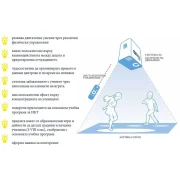 Thumbnail 8 of Интерактивен под OnEVO, магичен, със 100 приложения