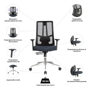 Thumbnail 6 of Ергономичен стол RFG Artur W, дамаска и меш, до 150 kg, тъмносива седалка, черна облегалка