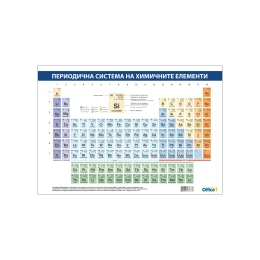 Снимка на Office 1 Ученическо табло ''Периодична система'' A4