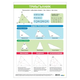 Снимка на Office 1 Ученическо табло ''Триъгълник/Еднакви триъгълници'', 70 x 100 cm