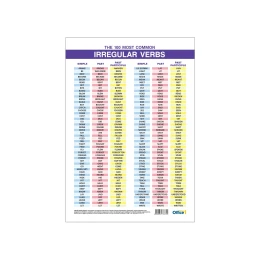 Снимка на Office 1 Ученическо табло ''Неправилни глаголи в английския език'', A4