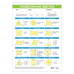 Снимка на Office 1 Ученическо табло ''Основни геометрични фигури'', 50 x 70 cm