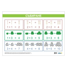 Снимка на Office 1 Ученическо табло ''Събиране'', ламинирано, 50 x 70 cm