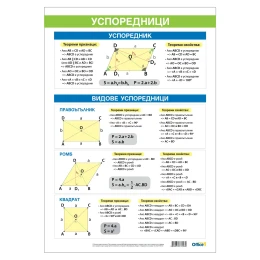 Снимка на Office 1 Ученическо табло ''Успоредници'', 70 x 100 cm