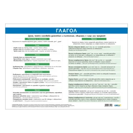 Снимка на Office 1 Ученическо табло ''Глагол'', 100 x 70 cm