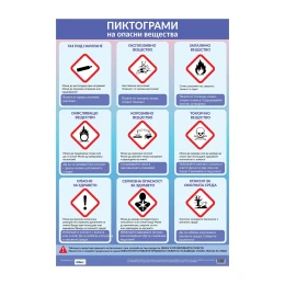 Снимка на Office 1 Ученическо табло ''Пиктограми на опасни вещества'', 70 x 100 cm