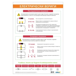 Снимка на Office 1 Ученическо табло ''Електрически вериги'', 70 x 100 cm