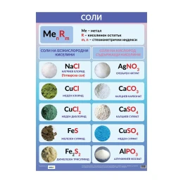 Снимка на Office 1 Ученическо табло ''Соли'', 70 x 100 cm