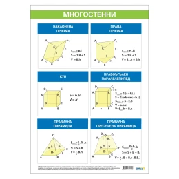 Снимка на Office 1 Ученическо табло ''Многостенни'', 70 x 100 cm