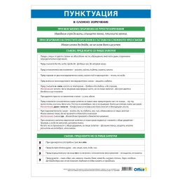 Снимка на Office 1 Ученическо табло ''Пунктуация в сложно изречение'', 70 x 100 cm