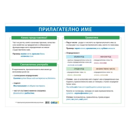 Снимка на Office 1 Ученическо табло ''Прилагателни имена'', 100 x 70 cm