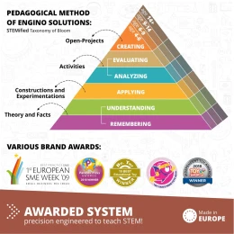 Снимка на Engino Конструктор STEM - Как работят самолетите