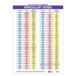 Снимка на Office 1 Ученическо табло ''Неправилни глаголи в английския език'', A3