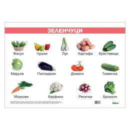 Снимка на Office 1 Ученическо табло ''Зеленчуци'', ламинирано, 70 x 50 cm