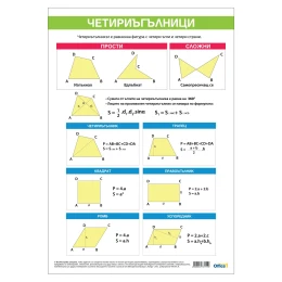 Снимка на Office 1 Ученическо табло ''Четириъгълници'', 70 x 100 cm