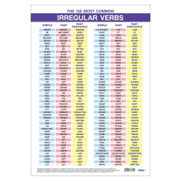 Снимка на Office 1 Ученическо табло ''100 неправилни глагола в английския език, двустранно'', 70 x 100 cm