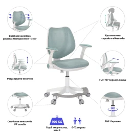 Снимка на Детски стол RFG Sweety White, меш, до 100 kg, син